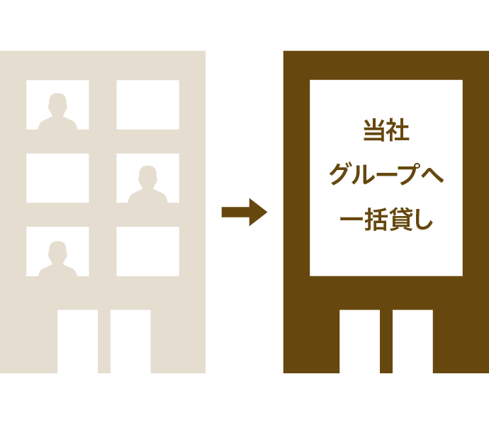 空室リスクの対策