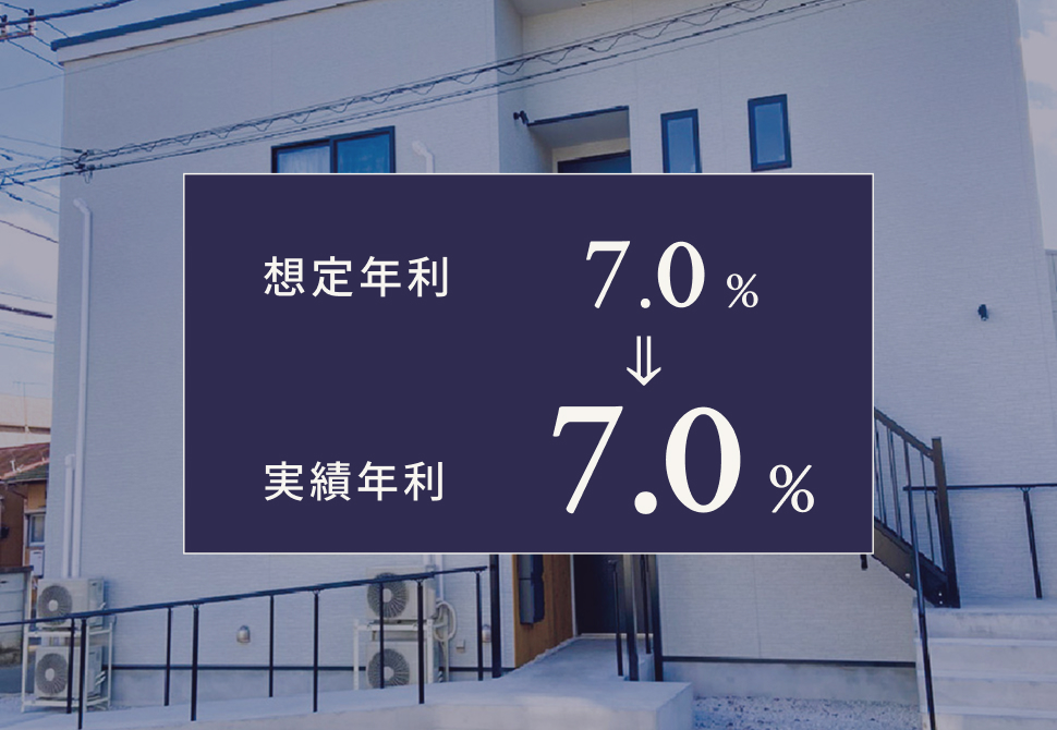TECROWD10号ファンド障がい者向けグループホーム「AMANEKU平塚徳延」
