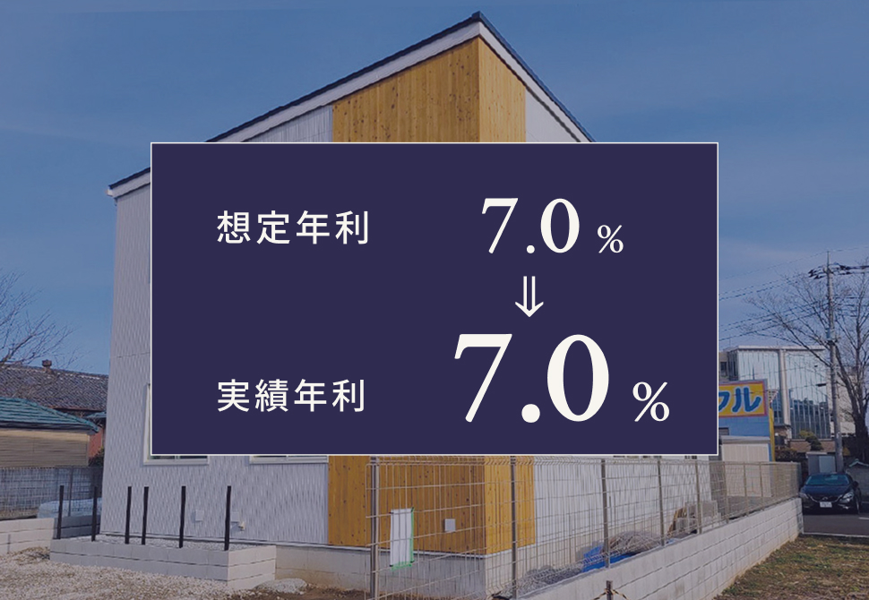 TECROWD12号ファンド障がい者向けグループホーム「AMANEKU加須中央」