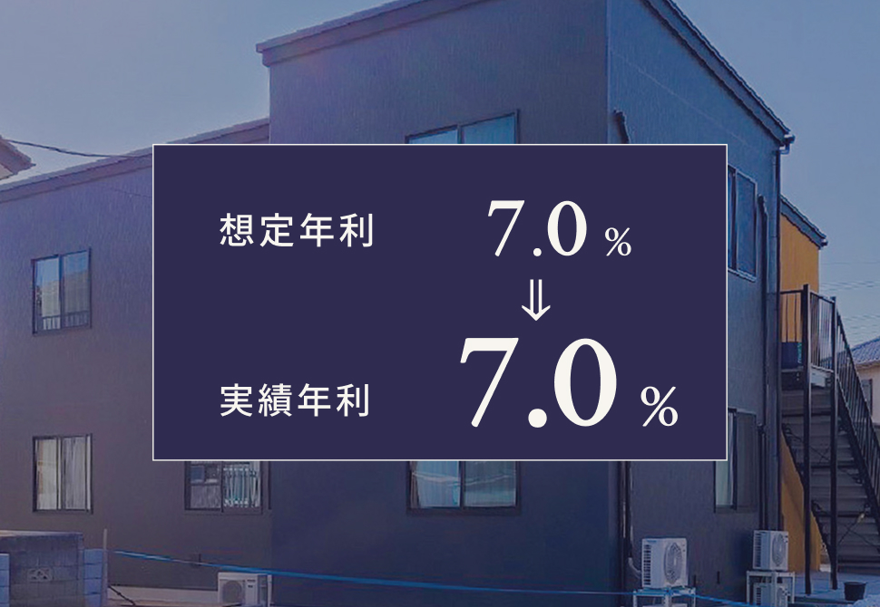 TECROWD19号ファンド障がい者向けグループホーム「AMANEKU加須大門町」