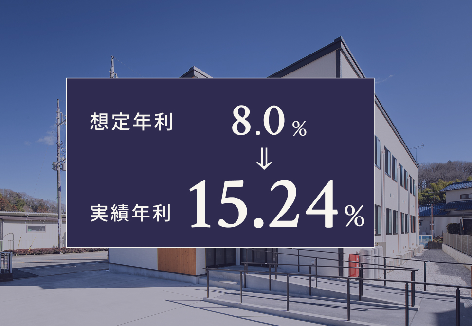 TECROWD51号ファンド障がい者向けグループホーム「AMANEKU八王子美山町」