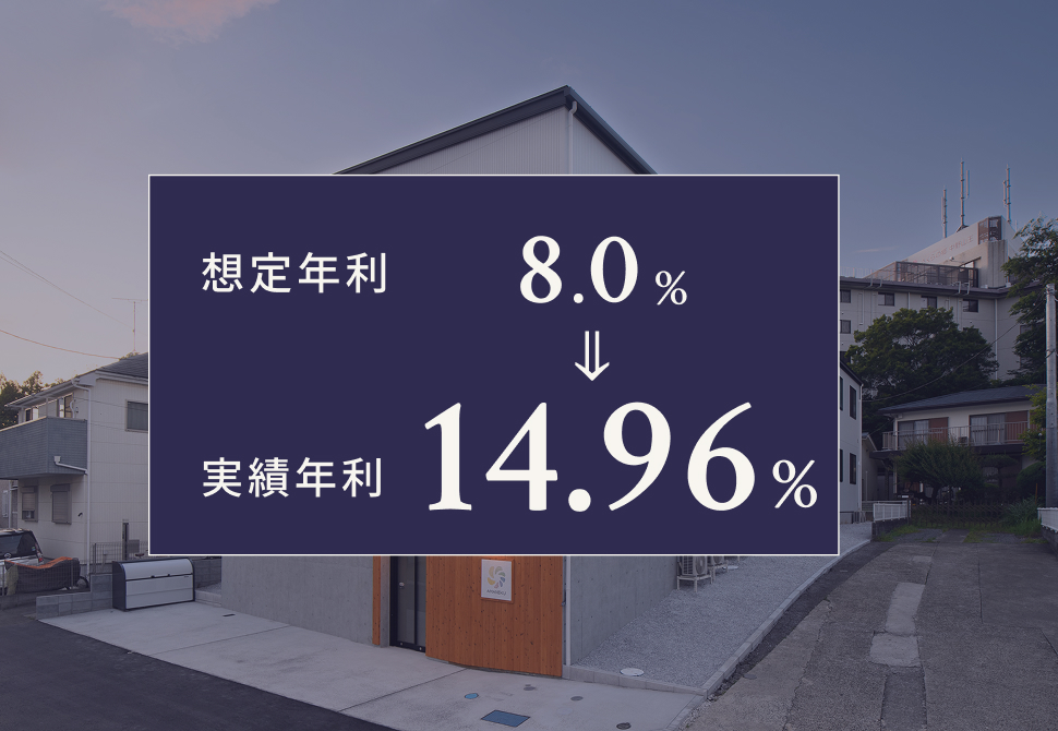 TECROWD52号ファンド障がい者向けグループホーム「AMANEKU八王子中野山王」