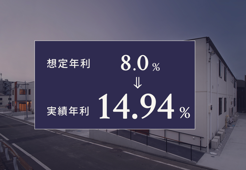TECROWD56号ファンド障がい者向けグループホーム「AMANEKU八王子川口町」