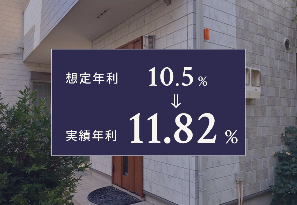 TECROWD87号ファンド「猫専用個室ペットホテル ねこべや#03」