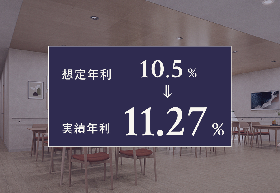 TECROWD90号ファンド「足立区南花畑　福祉施設用地開発プロジェクト」