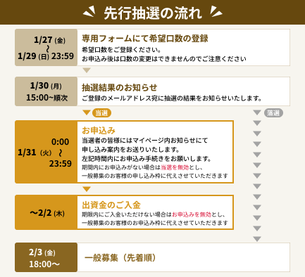 40号ファンド先行抽選実施のお知らせ