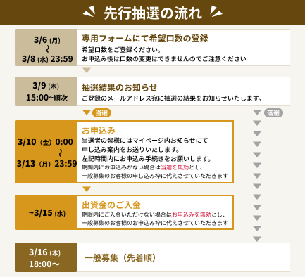 41号ファンド先行抽選実施のお知らせ