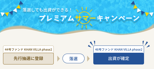 落選しても出資ができる！ プレミアムサマーキャンペーンのご案内