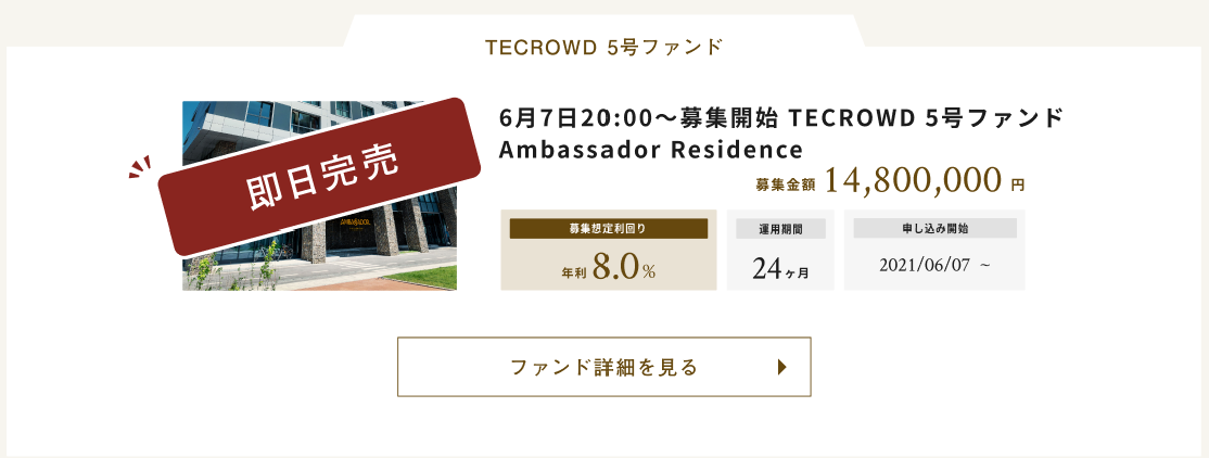 【即日完売御礼】新興国の不動産に投資ができるクラウドファンディング「TECROWD」5号ファンドが販売開始直後で完売