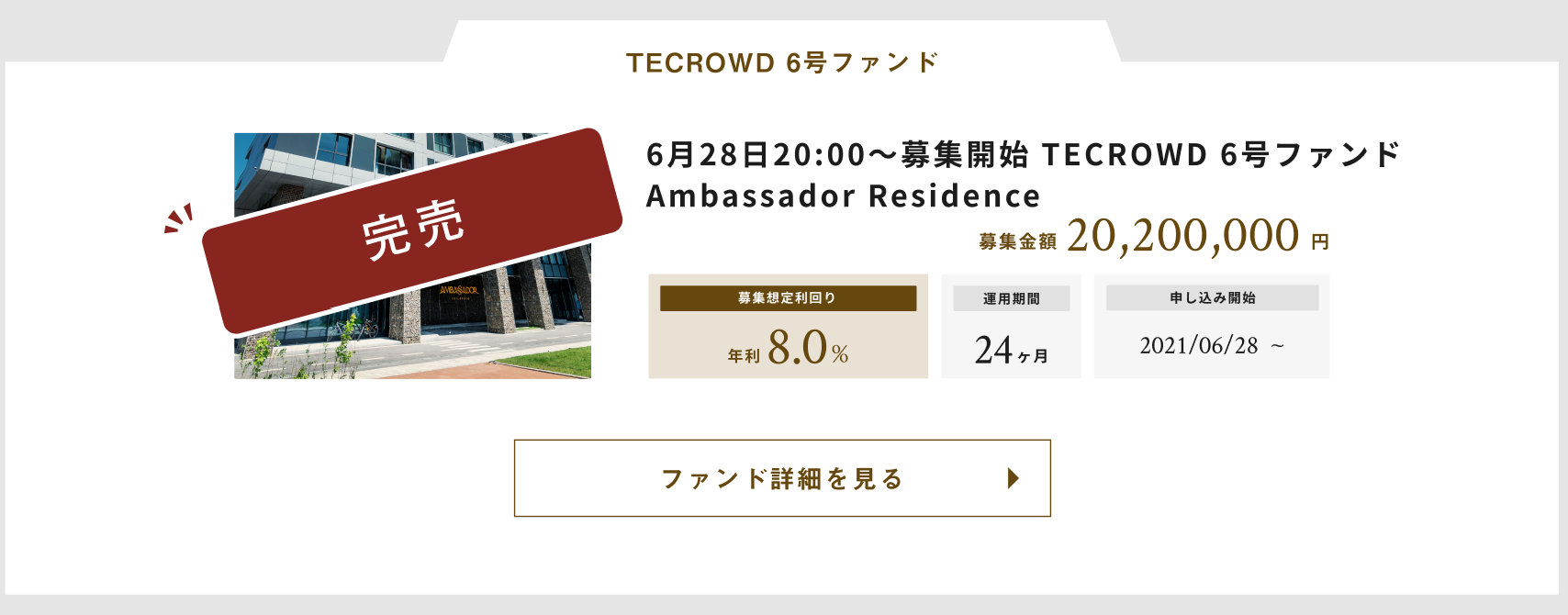 【完売御礼】新興国の不動産に投資ができるクラウドファンディング「TECROWD」6号ファンドが完売