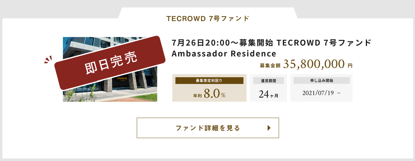 【即日完売御礼】新興国の不動産に投資ができるクラウドファンディング「TECROWD」7号ファンドが販売開始直後で完売