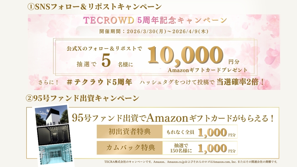 【Amazonギフトカードプレゼント】5周年記念キャンペーンのお知らせ